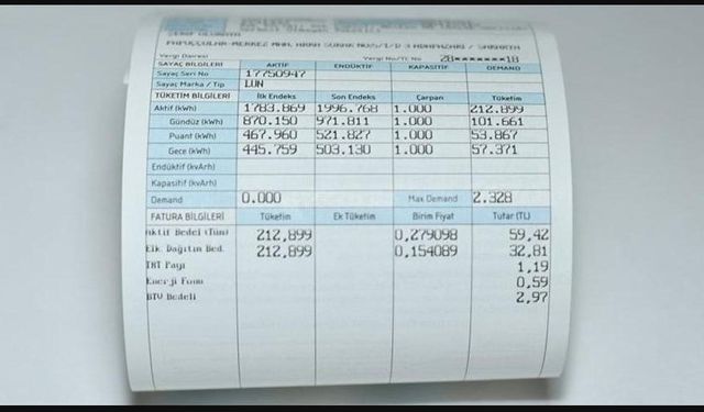 Elektriğe Yüksek Zam Uygulaması Gündemden Düşmüyor