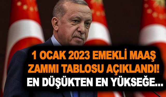 4A, 4B, 4C’linin 1 Ocak 2023 emekli maaş zammı! SSK-SGK, Bağ-Kur emeklisi maaş tablosu! En düşükten en yükseğe…