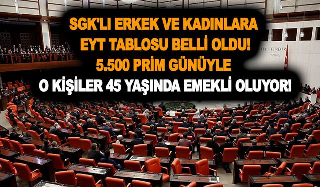 SGK'lı erkek ve kadınlar için EYT tablosu belli oldu! 5.500 prim günüyle o kişiler 45 yaşında emekli oldu!