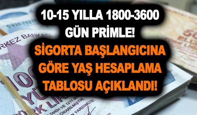 Yenilendi! 10-15 yılla 1800-3600 gün primle! Sigorta başlangıcına göre yaş hesaplama tablosu açıklandı!